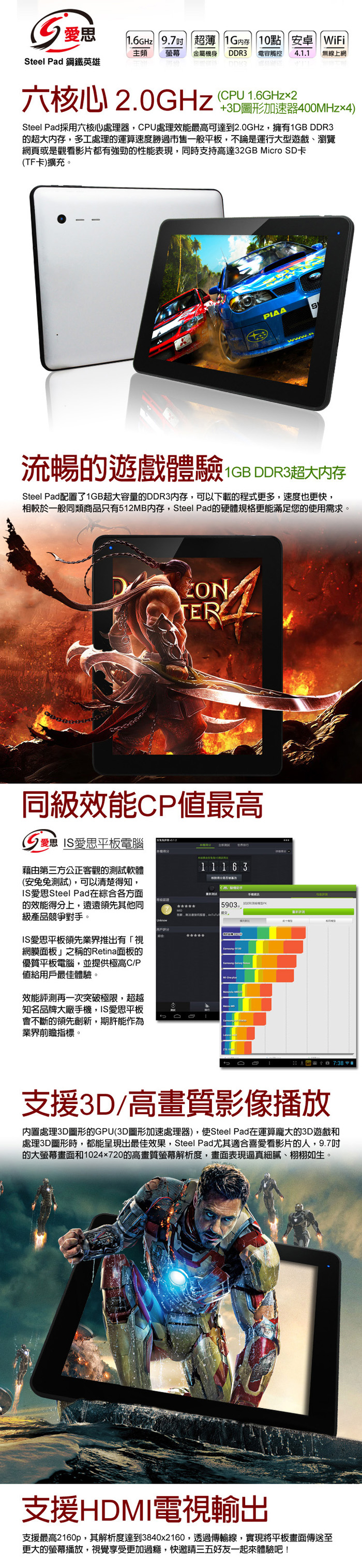 Steel Pad 鋼鐵英雄